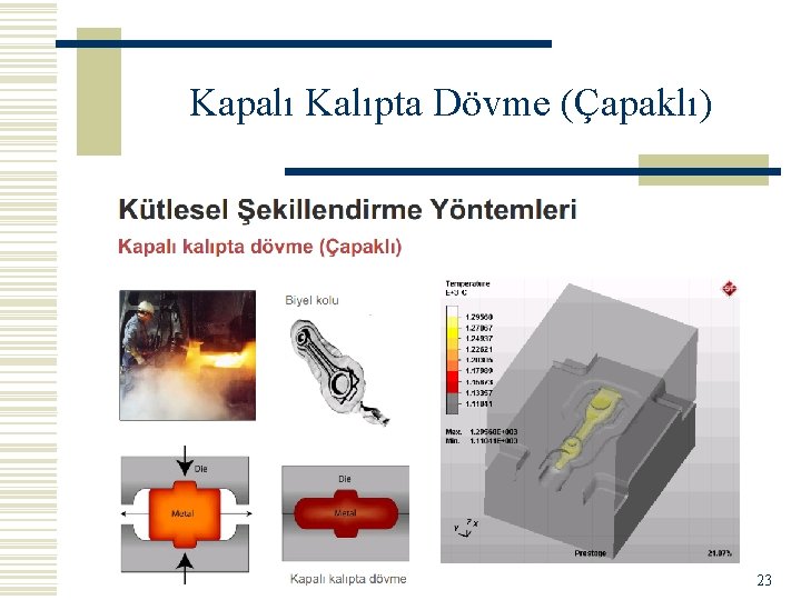 Kapalı Kalıpta Dövme (Çapaklı) 23 