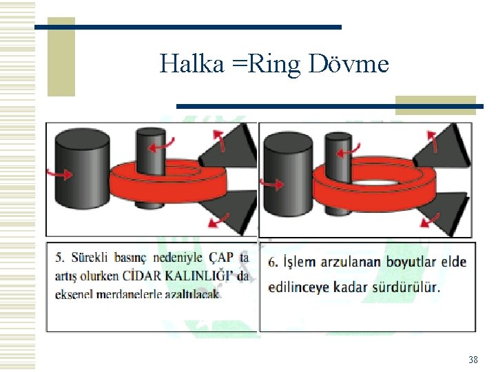 Halka =Ring Dövme 38 