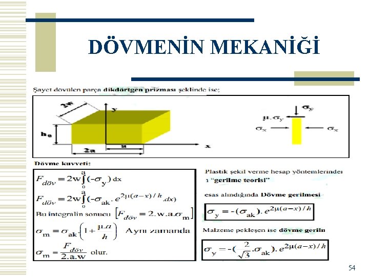 DÖVMENİN MEKANİĞİ 54 