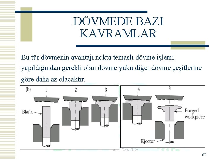 DÖVMEDE BAZI KAVRAMLAR Bu tür dövmenin avantajı nokta temaslı dövme işlemi yapıldığından gerekli olan