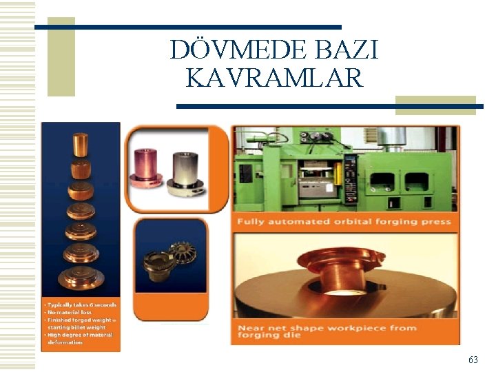 DÖVMEDE BAZI KAVRAMLAR 63 