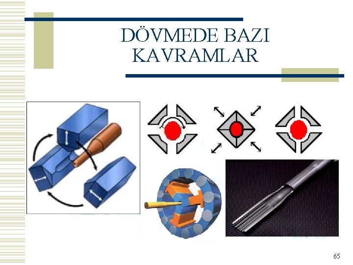 DÖVMEDE BAZI KAVRAMLAR 65 