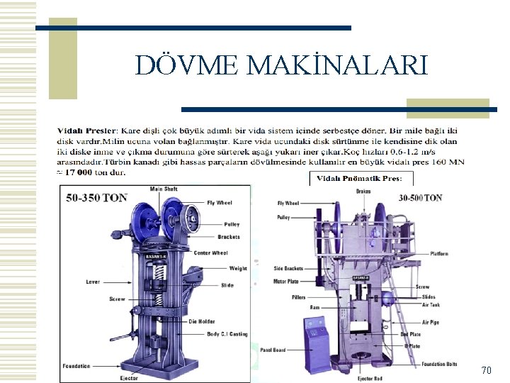 DÖVME MAKİNALARI 70 