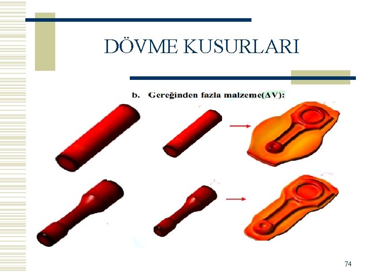 DÖVME KUSURLARI 74 