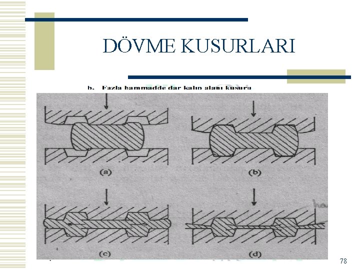 DÖVME KUSURLARI 78 