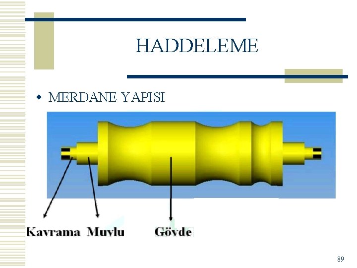 HADDELEME w MERDANE YAPISI 89 