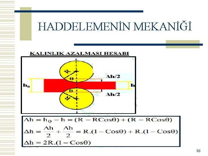 HADDELEMENİN MEKANİĞİ 96 