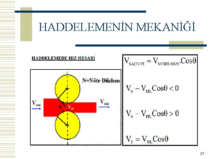 HADDELEMENİN MEKANİĞİ 97 