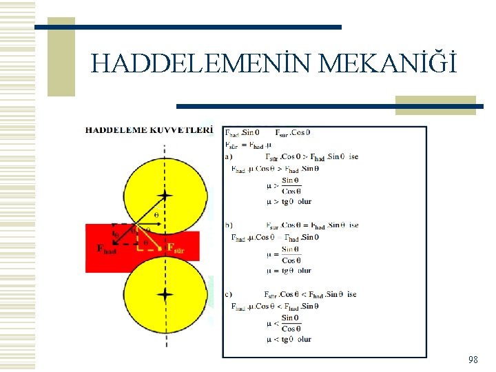 HADDELEMENİN MEKANİĞİ 98 