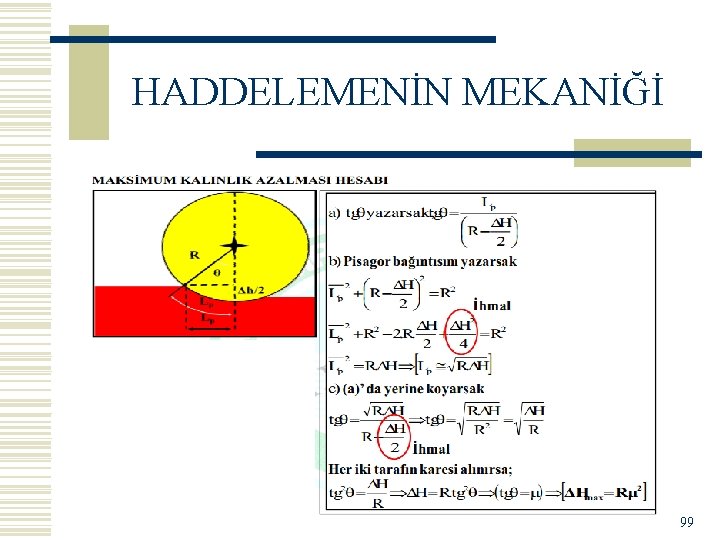 HADDELEMENİN MEKANİĞİ 99 