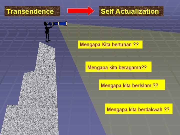 Transendence Self Actualization Mengapa Kita bertuhan ? ? Mengapa kita beragama? ? Mengapa kita