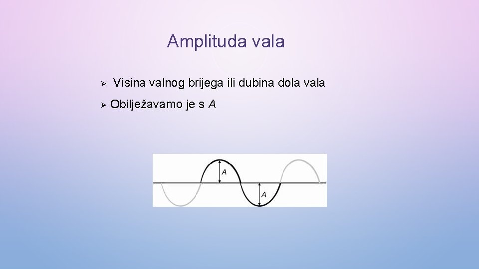 Amplituda vala Ø Ø Visina valnog brijega ili dubina dola vala Obilježavamo je s