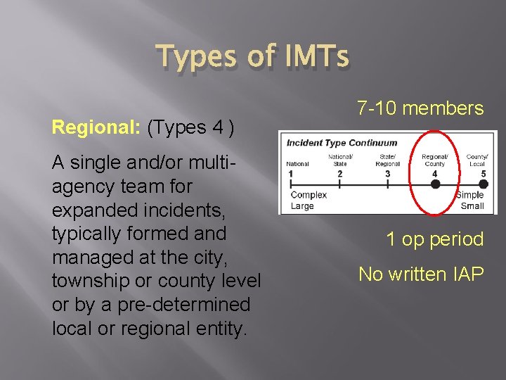 Types of IMTs Regional: (Types 4 ) A single and/or multiagency team for expanded