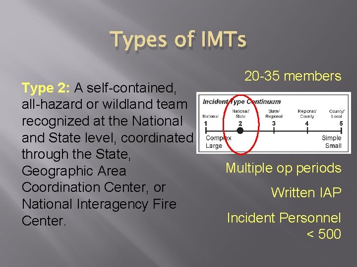 Types of IMTs Type 2: A self-contained, all-hazard or wildland team recognized at the