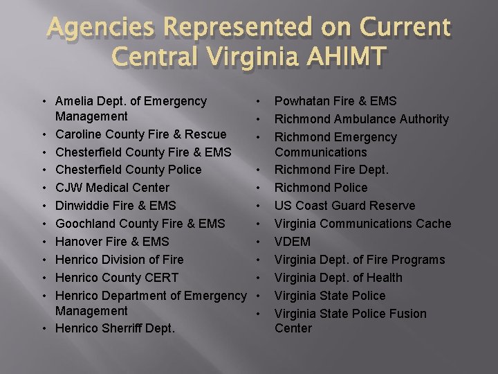 Agencies Represented on Current Central Virginia AHIMT • Amelia Dept. of Emergency Management •