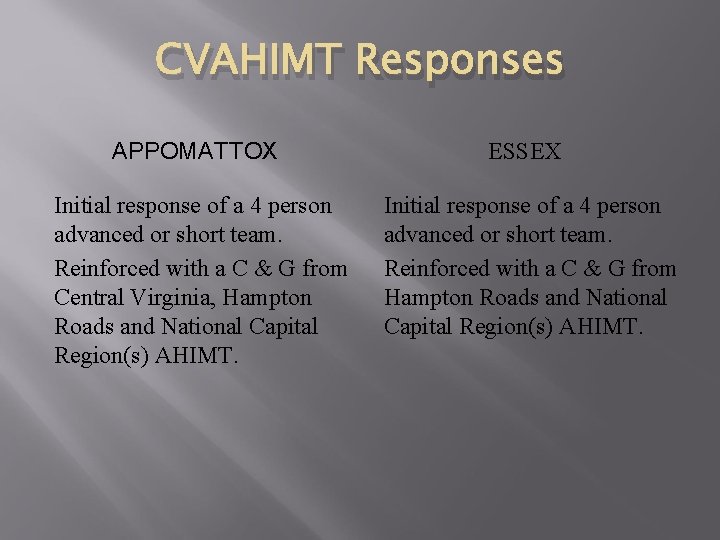CVAHIMT Responses APPOMATTOX ESSEX Initial response of a 4 person advanced or short team.