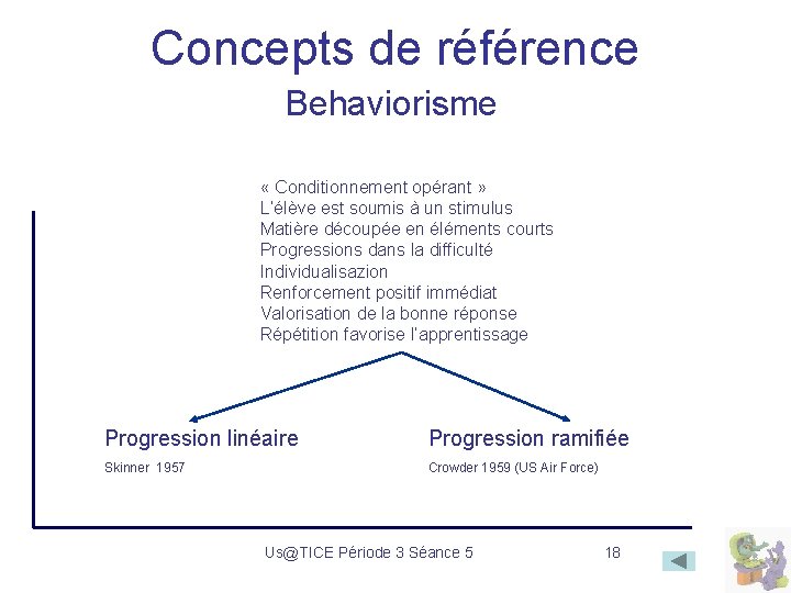 Concepts de référence Behaviorisme « Conditionnement opérant » L’élève est soumis à un stimulus