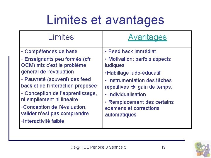 Limites et avantages Limites • Compétences de base • Enseignants peu formés (cfr QCM)
