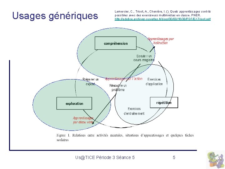 Usages génériques Lemercier, C. , Tricot, A. , Chenière, I. (). Quels apprentissages sont-ils