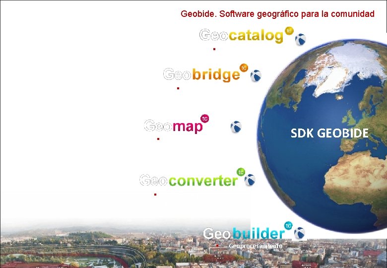 Geobide. Software geográfico para la comunidad § § Modelado de los datos Plug-in de