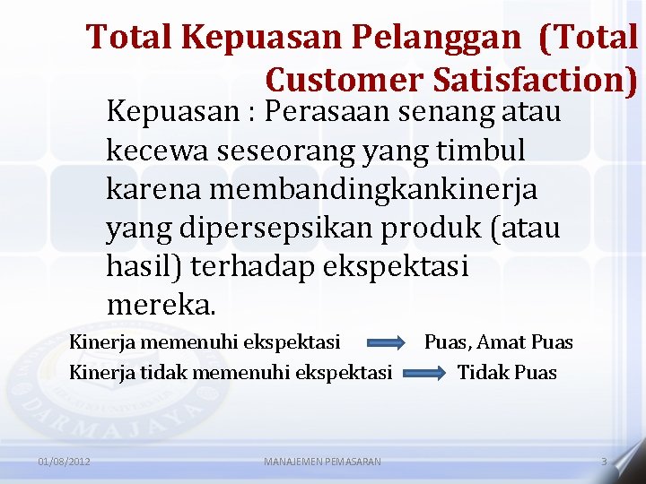 Total Kepuasan Pelanggan (Total Customer Satisfaction) Kepuasan : Perasaan senang atau kecewa seseorang yang