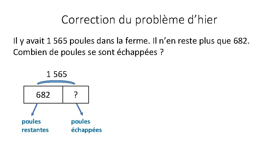 Correction du problème d’hier Il y avait 1 565 poules dans la ferme. Il