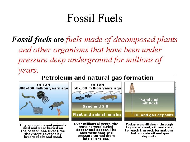 Fossil Fuels Fossil fuels are fuels made of decomposed plants and other organisms that
