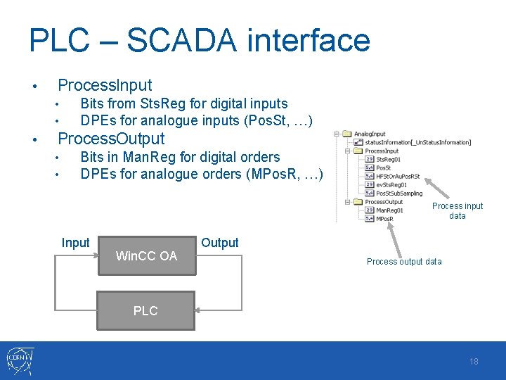 PLC – SCADA interface • Process. Input • • • Bits from Sts. Reg