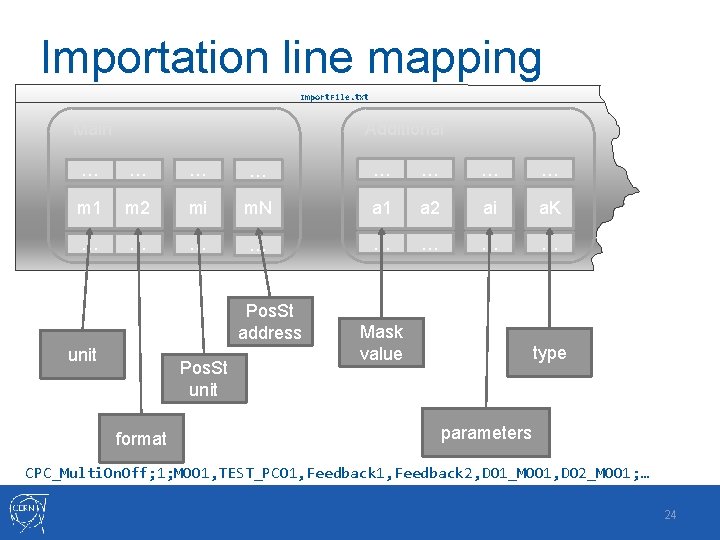Importation line mapping Import. File. txt Main Additional … … … … m 1