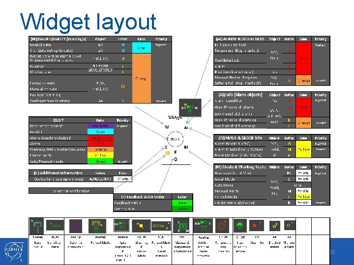 Widget layout 33 