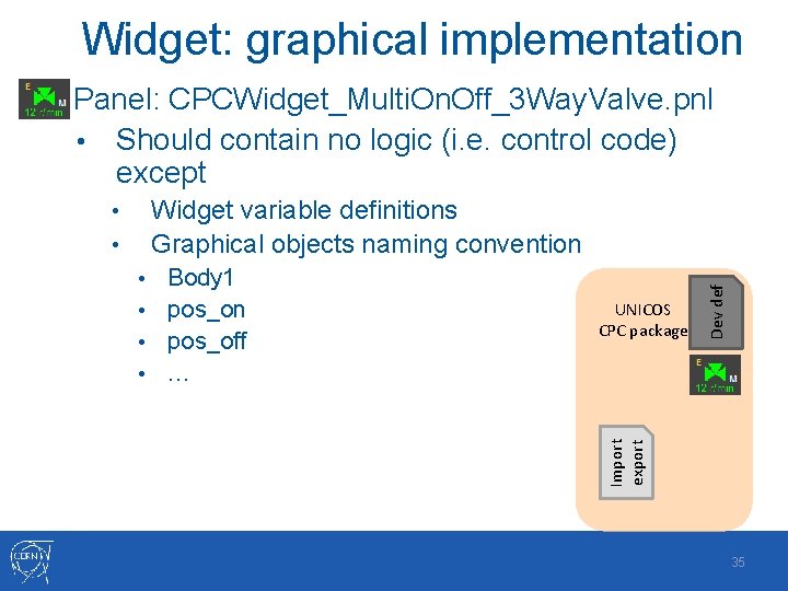 Widget: graphical implementation Panel: CPCWidget_Multi. On. Off_3 Way. Valve. pnl • Should contain no
