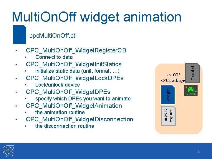 Multi. On. Off widget animation File cpc. Multi. On. Off. ctl CPC_Multi. On. Off_Widget.