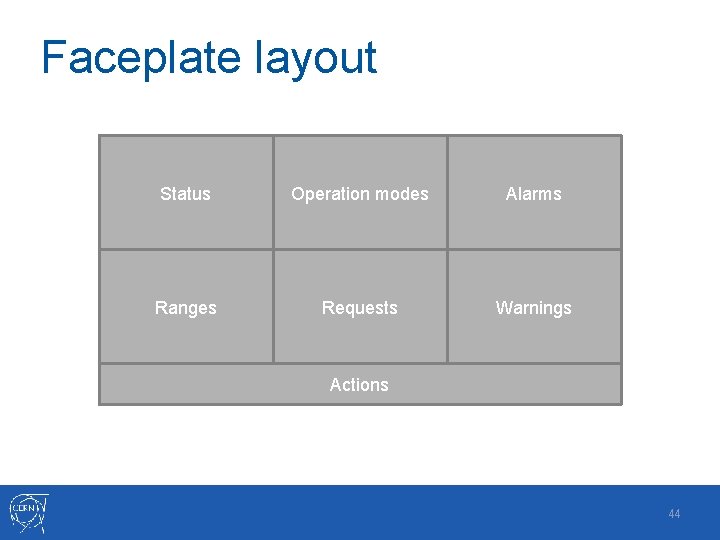 Faceplate layout Status Operation modes Alarms Ranges Requests Warnings Actions 44 