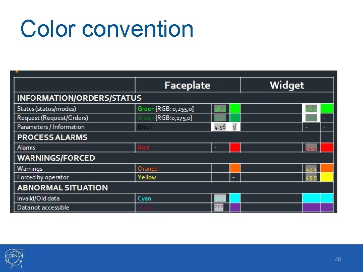 Color convention 46 