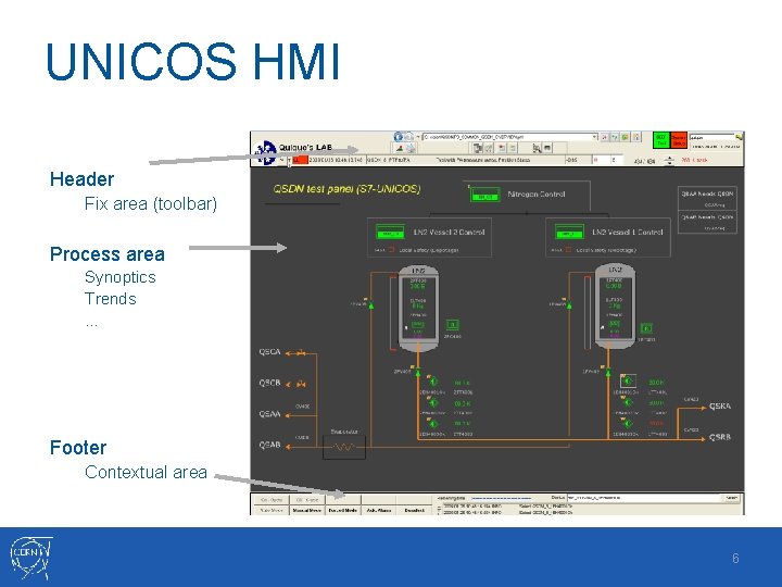 UNICOS HMI Header Fix area (toolbar) Process area Synoptics Trends … Footer Contextual area