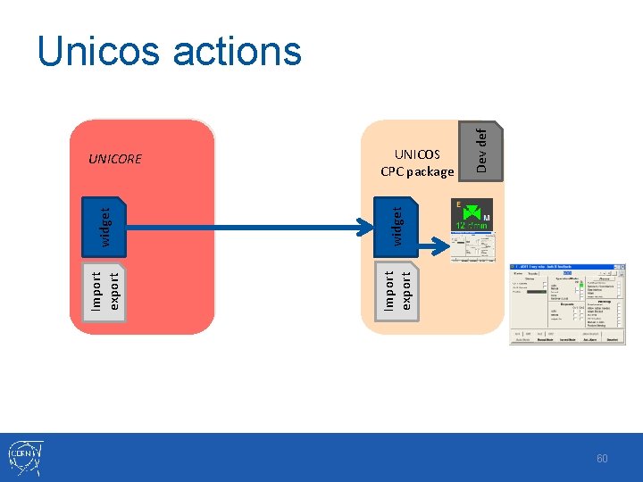 widget Import export UNICORE UNICOS CPC package Dev def Unicos actions 60 