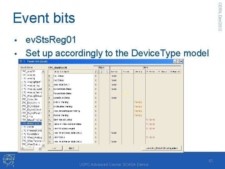 CERN, Dec/2012 Event bits ev. Sts. Reg 01 • Set up accordingly to the