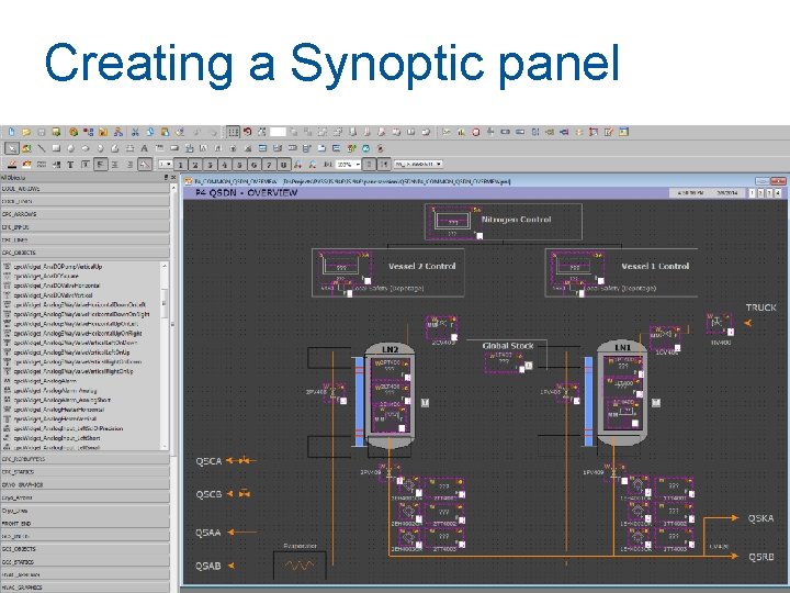 Creating a Synoptic panel 63 