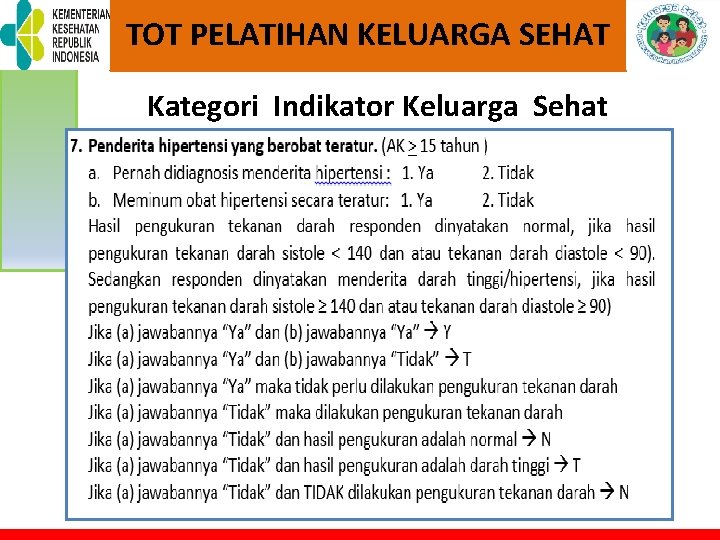 TOT PELATIHAN KELUARGA SEHAT Kategori Indikator Keluarga Sehat 