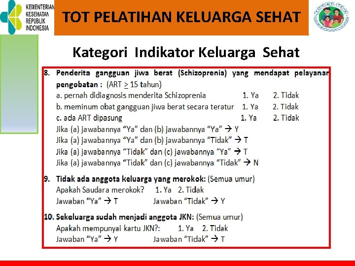 TOT PELATIHAN KELUARGA SEHAT Kategori Indikator Keluarga Sehat 