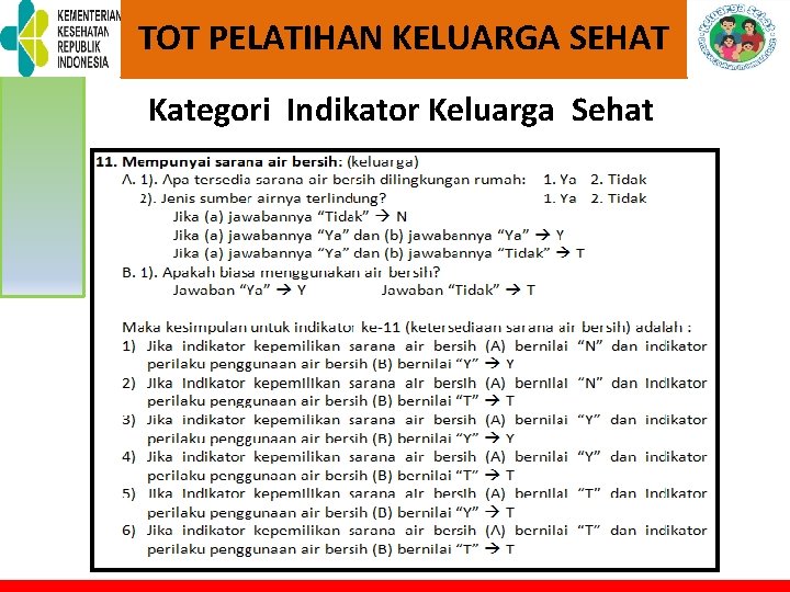 TOT PELATIHAN KELUARGA SEHAT Kategori Indikator Keluarga Sehat 