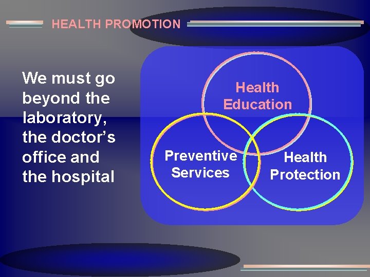 HEALTH PROMOTION We must go beyond the laboratory, the doctor’s office and the hospital
