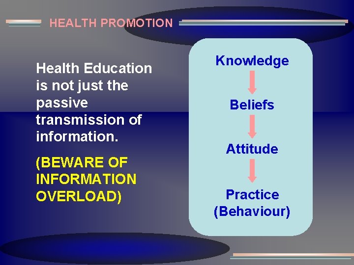HEALTH PROMOTION Health Education is not just the passive transmission of information. (BEWARE OF