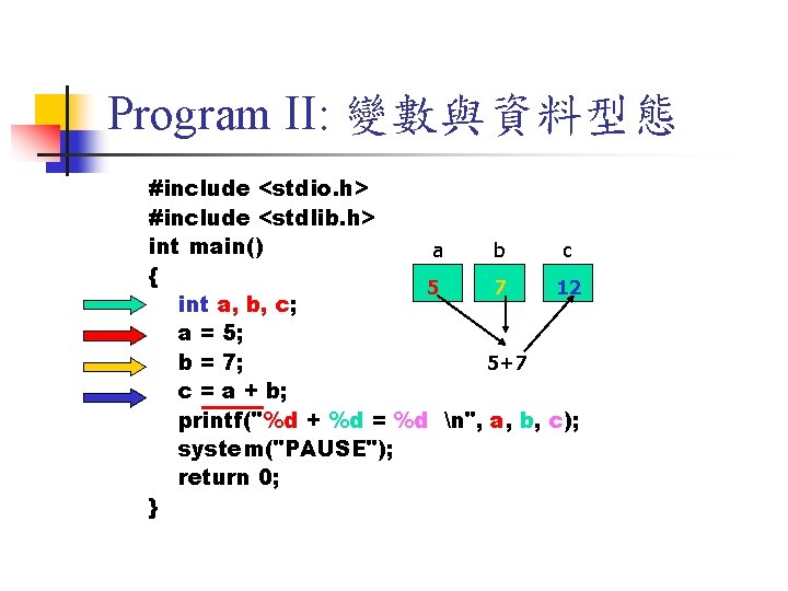 Program II: 變數與資料型態 #include <stdio. h> #include <stdlib. h> int main() a b c