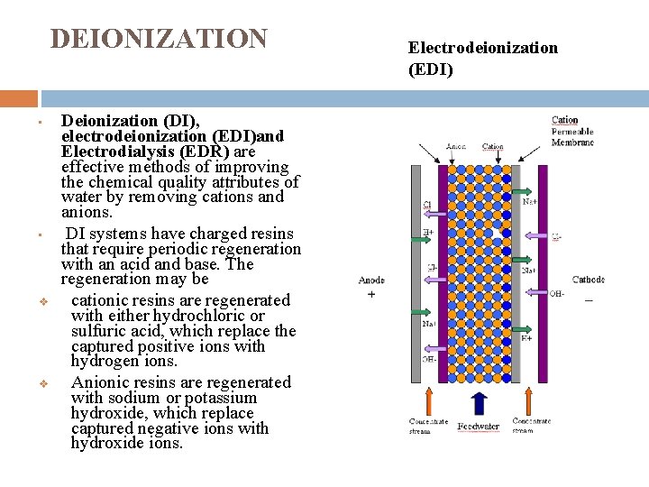 DEIONIZATION • • v v Deionization (DI), electrodeionization (EDI)and Electrodialysis (EDR) are effective methods