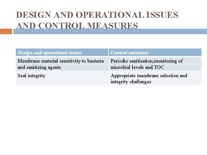 DESIGN AND OPERATIONAL ISSUES AND CONTROL MEASURES Design and operational issues Control measures Membrane