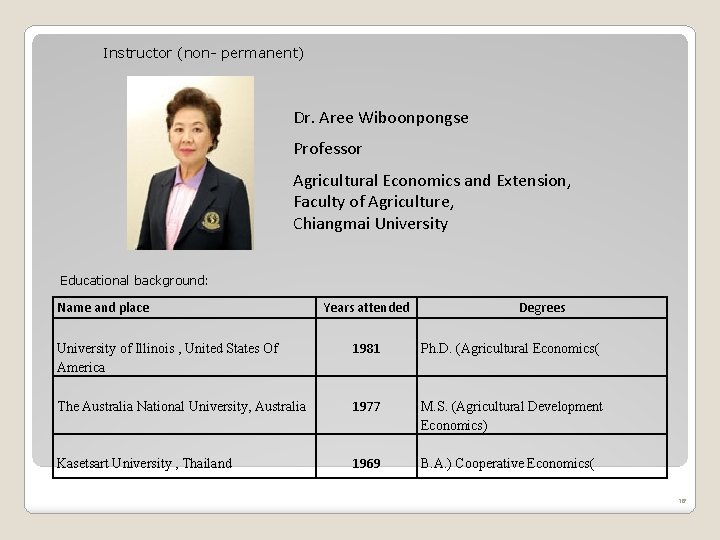 Instructor (non- permanent) Dr. Aree Wiboonpongse Professor Agricultural Economics and Extension, Faculty of Agriculture, Instructor (non- permanent) Dr. Aree Wiboonpongse Professor Agricultural Economics and Extension, Faculty of Agriculture,