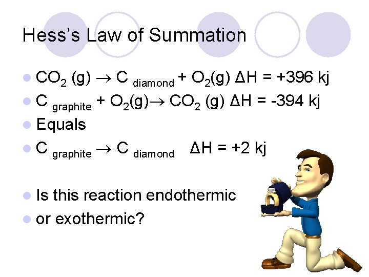 Hess’s Law of Summation (g) C diamond + O 2(g) ΔH = +396 kj