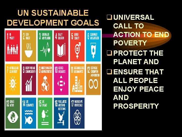 UN SUSTAINABLE q UNIVERSAL DEVELOPMENT GOALS CALL TO ACTION TO END POVERTY q PROTECT UN SUSTAINABLE q UNIVERSAL DEVELOPMENT GOALS CALL TO ACTION TO END POVERTY q PROTECT