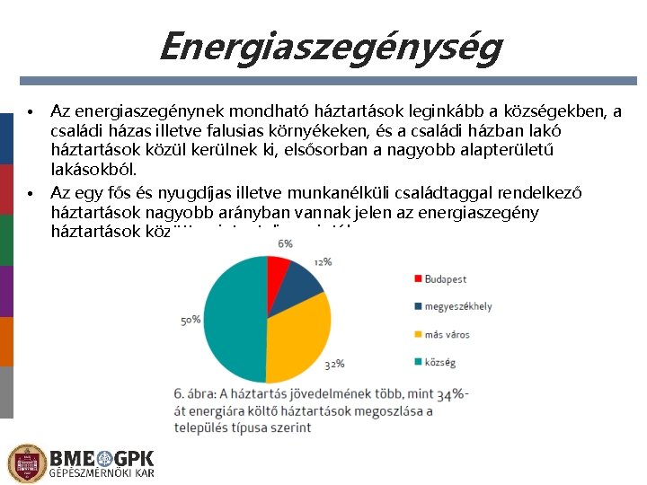 Energiaszegénység • • Az energiaszegénynek mondható háztartások leginkább a községekben, a családi házas illetve
